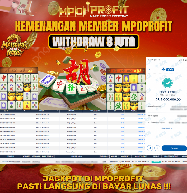 MPOPROFIT JACKPOT SLOT PGSOFT! KEMENANGAN MURNI DI (MAHJONG WAYS TOTAL RP 8.000.000,- LUNAS)